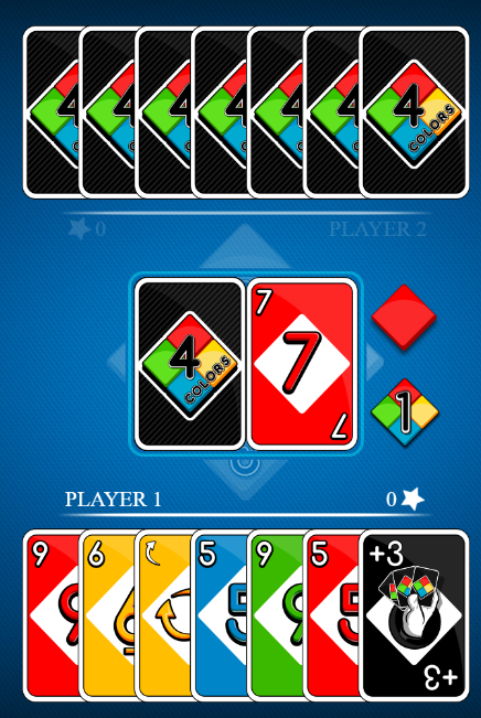 Uno